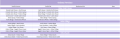 Thumbnail for version as of 03:15, 7 July 2026